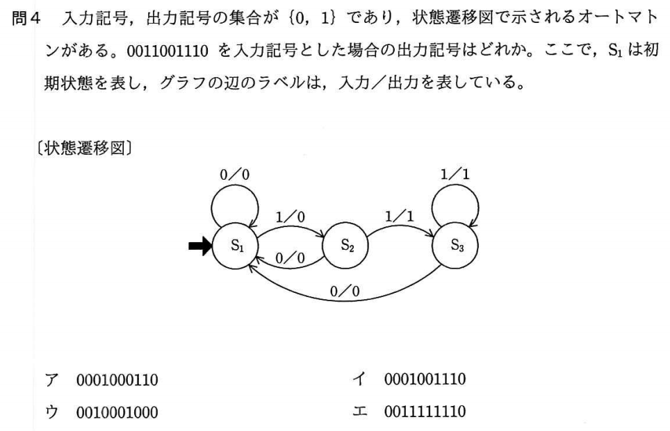 期末FE Mealy問題