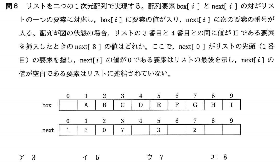 期末FE リスト問題